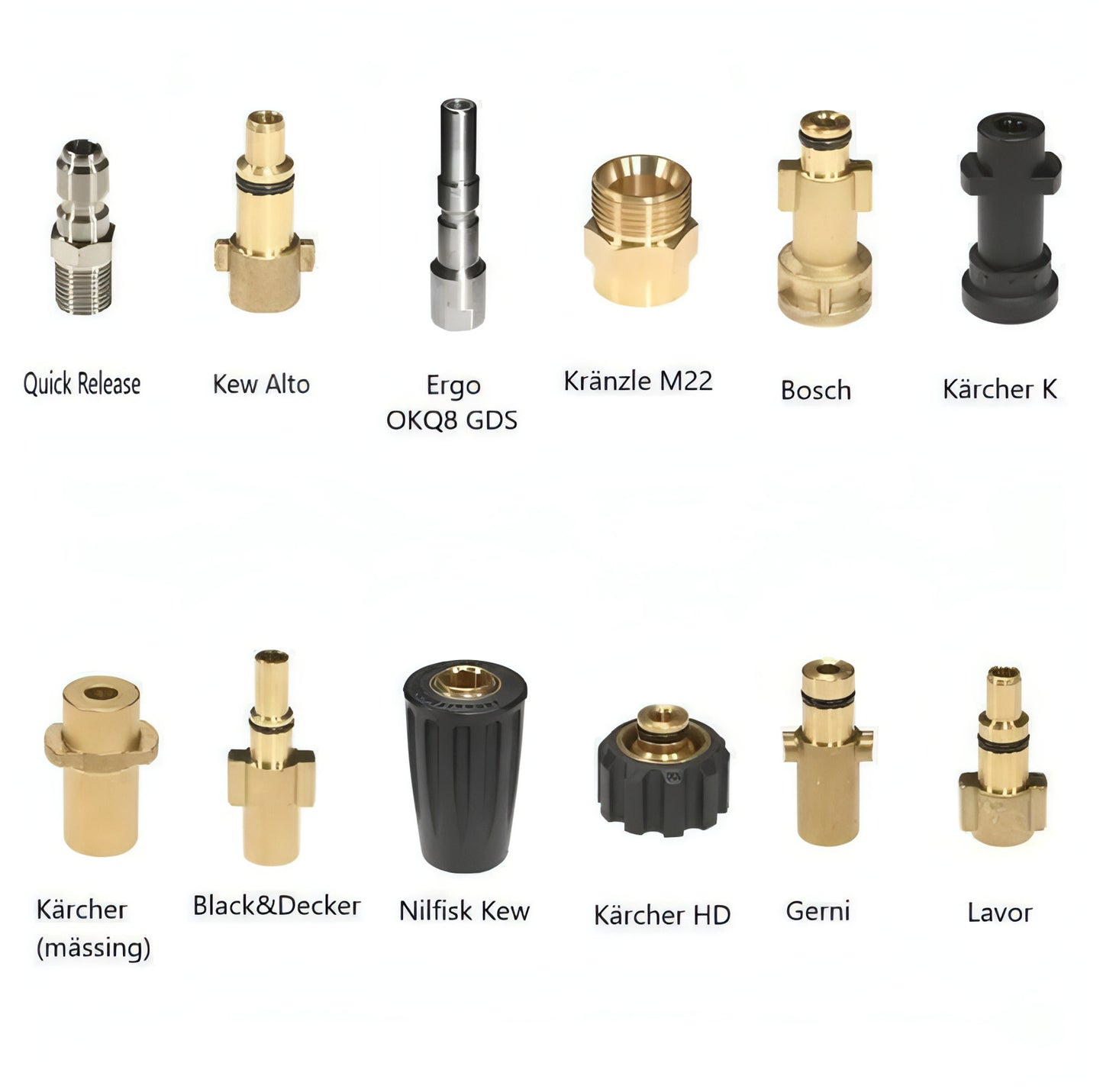 Adapter Quick & Release XtremeClean